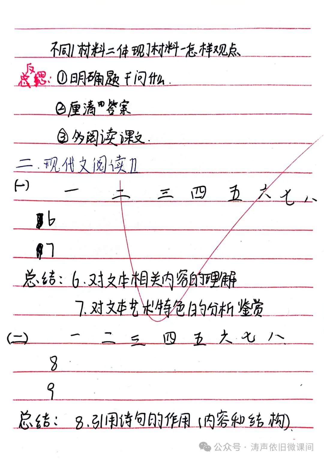 2024高考倒计时第55天:三考一冲第一阶段优秀笔记展览.向着高考,我们加油! 第111张 2024高考倒计时第55天:三考一冲第一阶段优秀笔记展览.向着高考,我们加油! 第111张