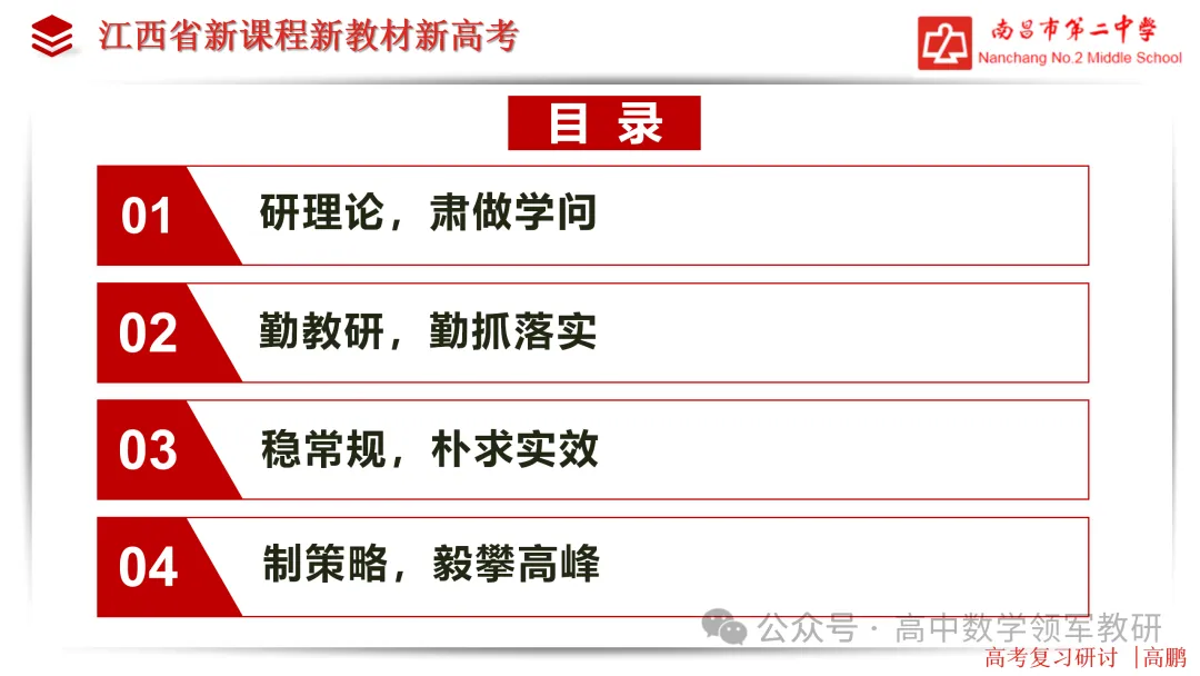 【高考研究】高三数学后期复习备考策略研讨 第4张