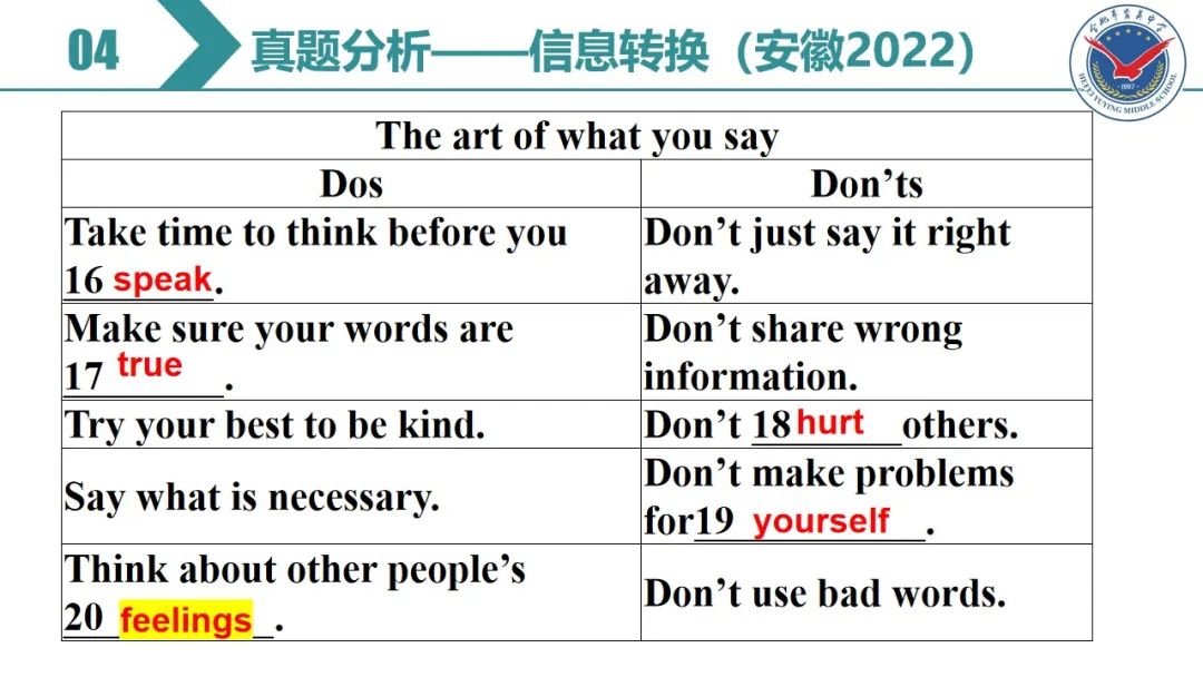中考英语专项复习——听力 第22张 中考英语专项复习——听力 第22张