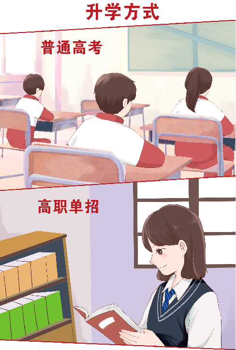 @初中毕业生:普高、职校中考后怎样选择才最好?技师、技校、中专、大专、职高、职校...有什么区别? 第7张