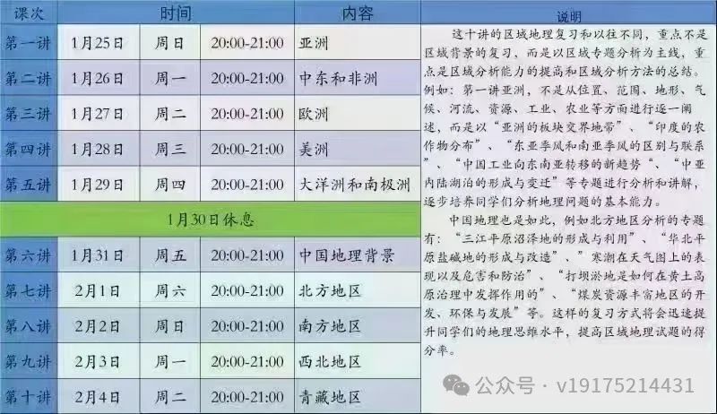 2024安赢高考地理 第2张 2024安赢高考地理 第2张