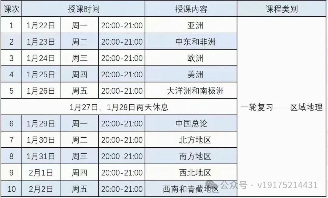 2024安赢高考地理 第4张 2024安赢高考地理 第4张