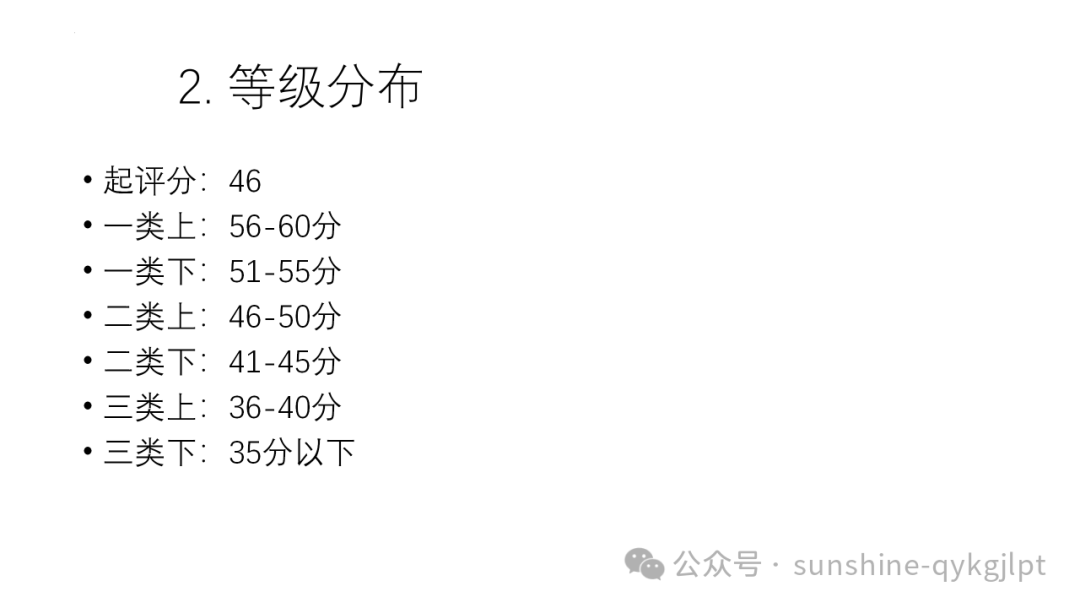 高考语文议论文写作指导 第10张