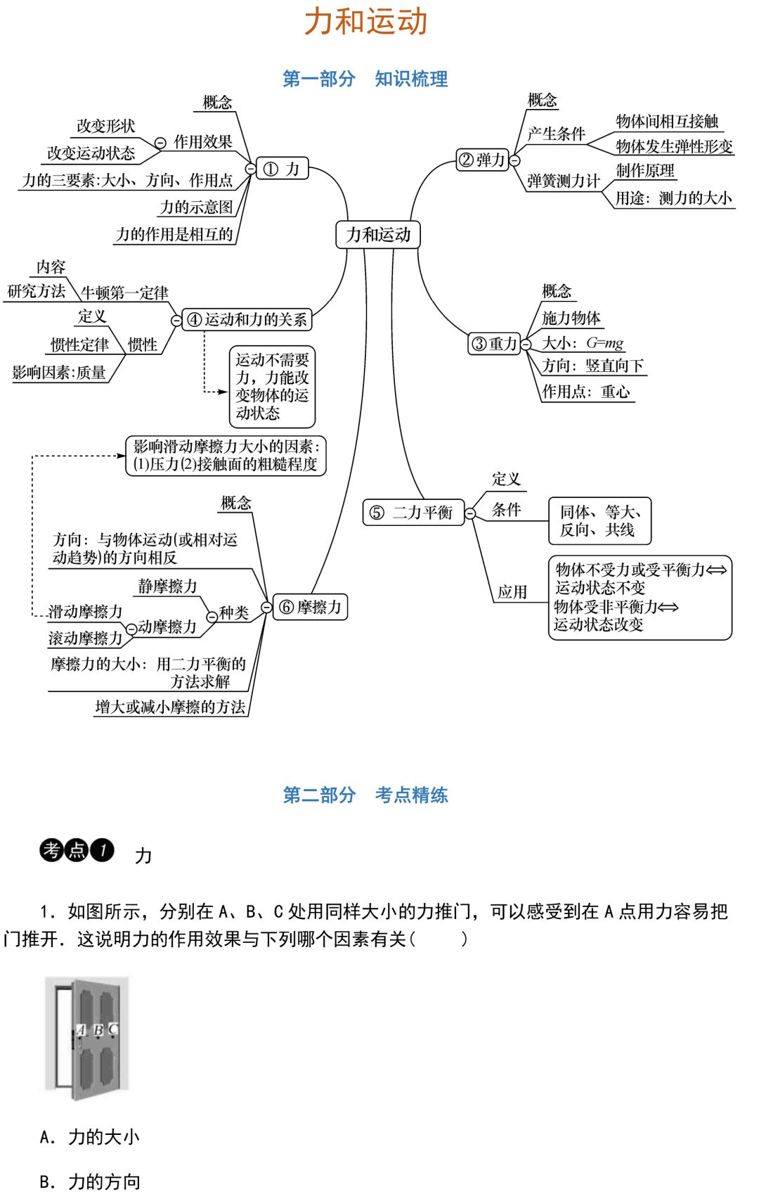 中考物理知识点梳理+考点精练+重难点突破(可打印) 第80张 中考物理知识点梳理+考点精练+重难点突破(可打印) 第80张
