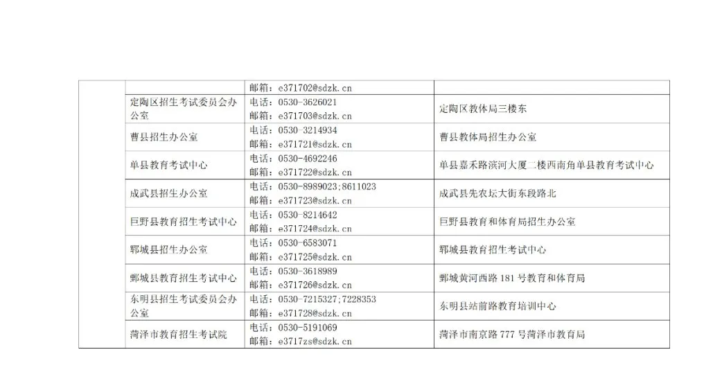 错过将无法参加高考!2024年高考二次缴费即将开始 第30张 错过将无法参加高考!2024年高考二次缴费即将开始 第30张