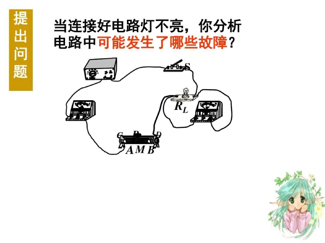 中考物理专项训练 第16张