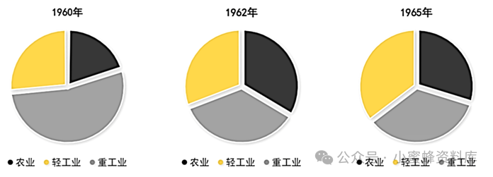 2024年高考历史-2024年高考考前信息必刷卷历史 第8张