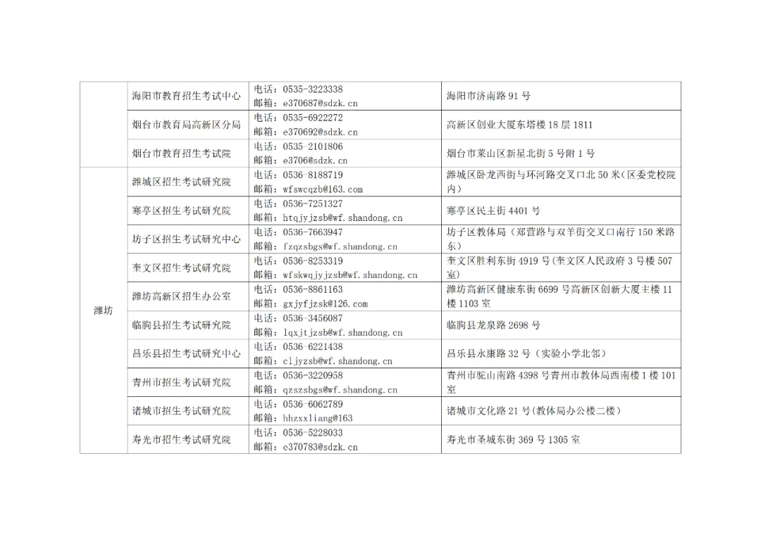错过将无法参加高考!2024年高考二次缴费即将开始 第23张 错过将无法参加高考!2024年高考二次缴费即将开始 第23张