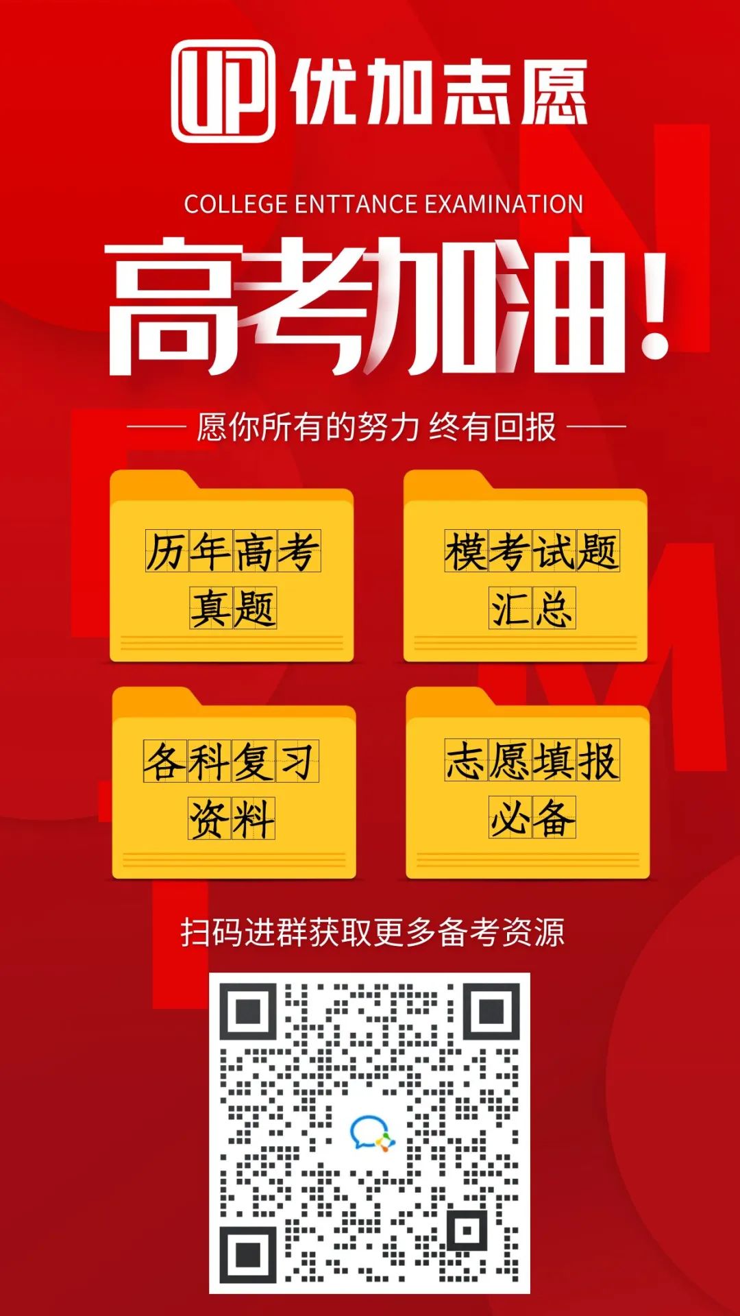 高考每年都有0分卷,你会是那个“幸运儿”吗? 第28张 高考每年都有0分卷,你会是那个“幸运儿”吗? 第28张