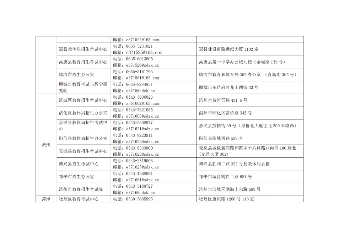 错过将无法参加高考!2024年高考二次缴费即将开始 第29张 错过将无法参加高考!2024年高考二次缴费即将开始 第29张