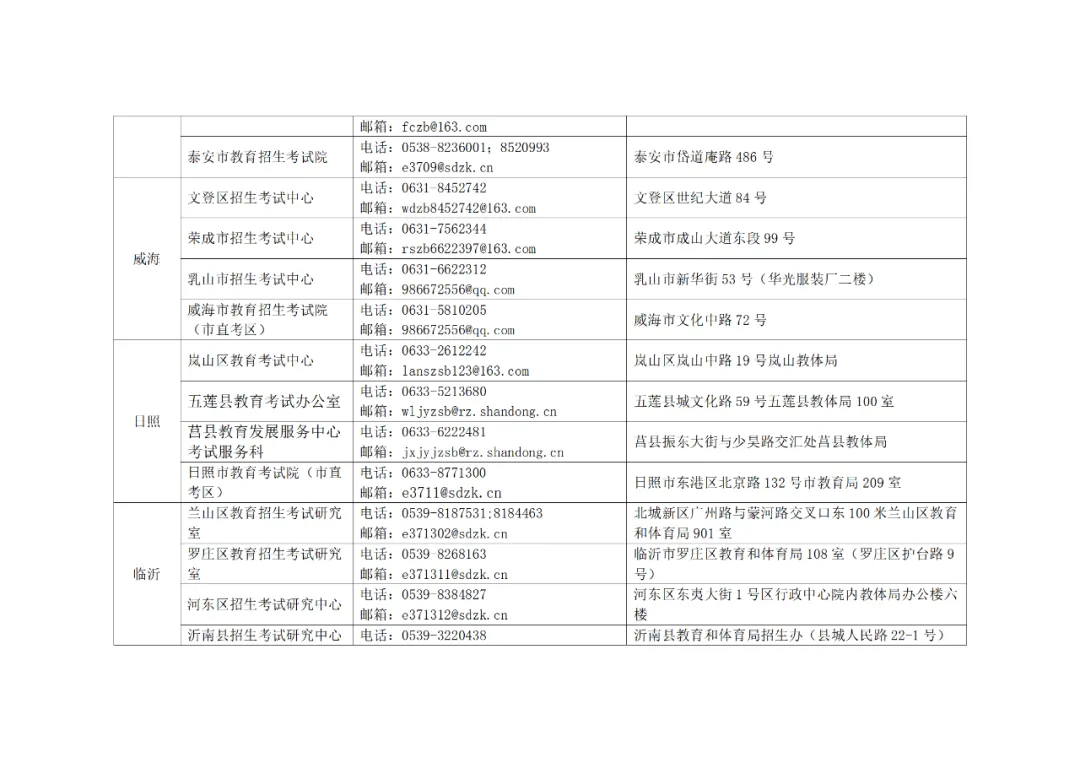 错过将无法参加高考!2024年高考二次缴费即将开始 第26张 错过将无法参加高考!2024年高考二次缴费即将开始 第26张
