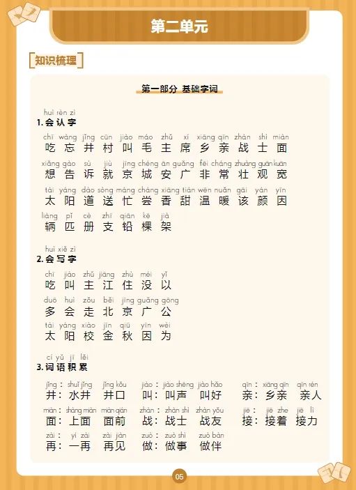 泉州1-6年级期中考语数英【考点】超全梳理!紧扣教材,考试不慌! 第3张 泉州1-6年级期中考语数英【考点】超全梳理!紧扣教材,考试不慌! 第3张