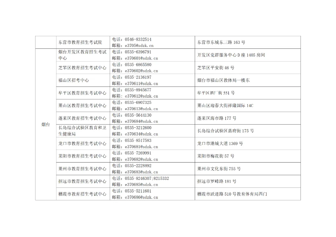 错过将无法参加高考!2024年高考二次缴费即将开始 第22张 错过将无法参加高考!2024年高考二次缴费即将开始 第22张