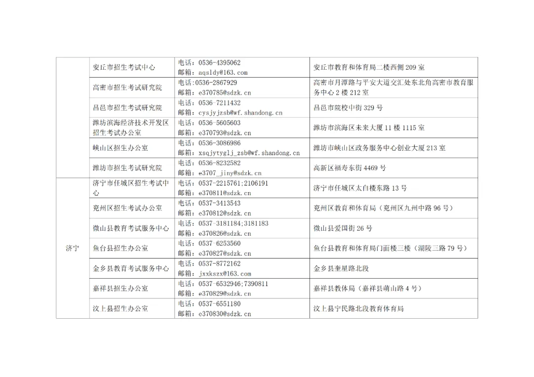 错过将无法参加高考!2024年高考二次缴费即将开始 第24张 错过将无法参加高考!2024年高考二次缴费即将开始 第24张