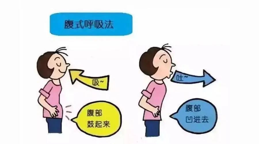 距离高考还有50天,三大心理学技巧助力你保持良好的心态 第7张