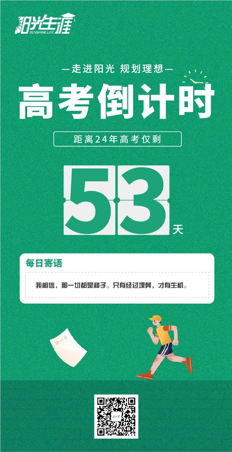 高考倒计时 | 这一站,走进暨南大学 第1张