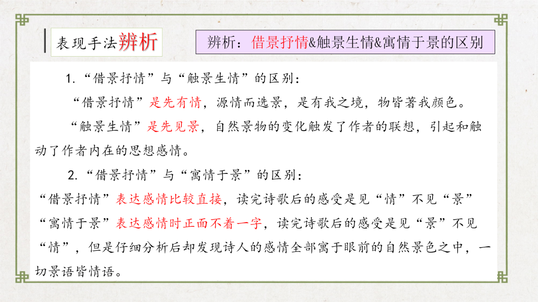 2024高考语文二轮复习专题考点知识训练!(22) 第49张