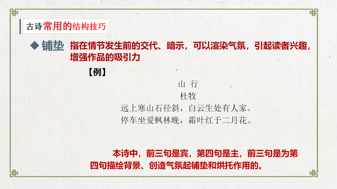 2024高考语文二轮复习专题考点知识训练!(22) 第62张