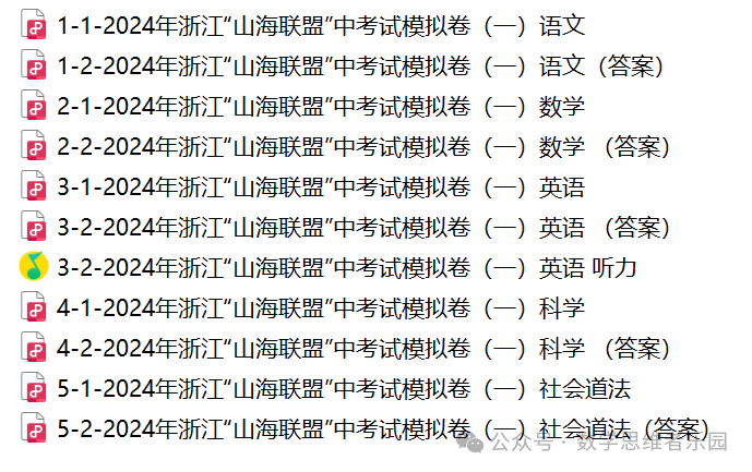 【浙北湖州 中考一模24】4月中考一模数学及5科真题答案(全科)! 第25张