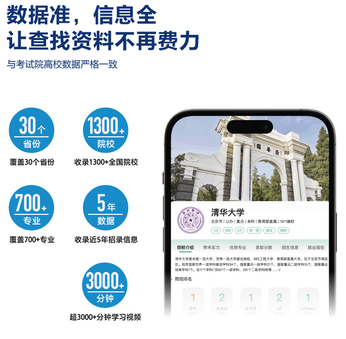2024福建高考一对一志愿填报规划名额全省仅限30名! 第32张