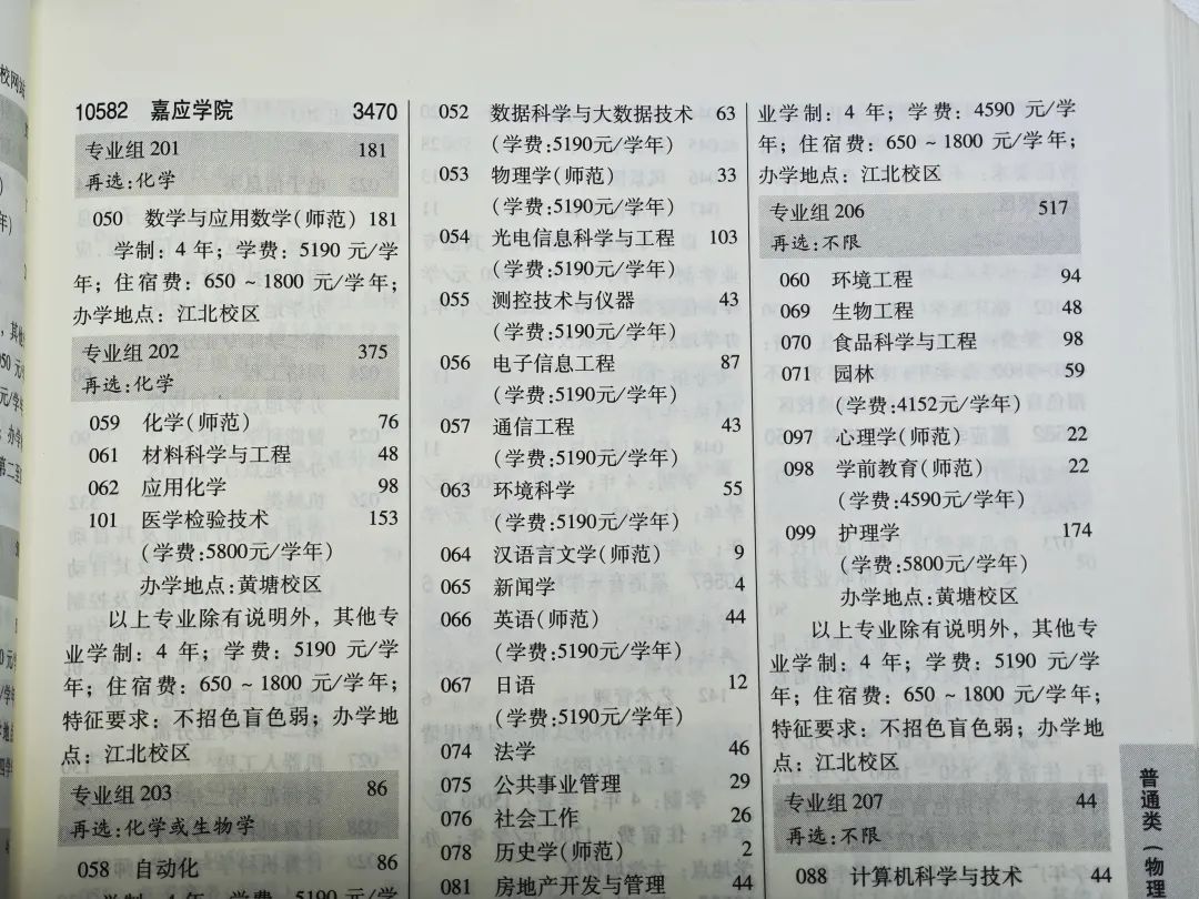今年高考还没买三本书的家长要抓紧时间了! 第3张