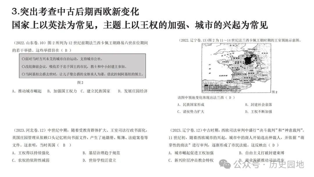 名师指导 | 王育明:2025届高考世界古代史课标解读、考情分析与复习建议 第43张