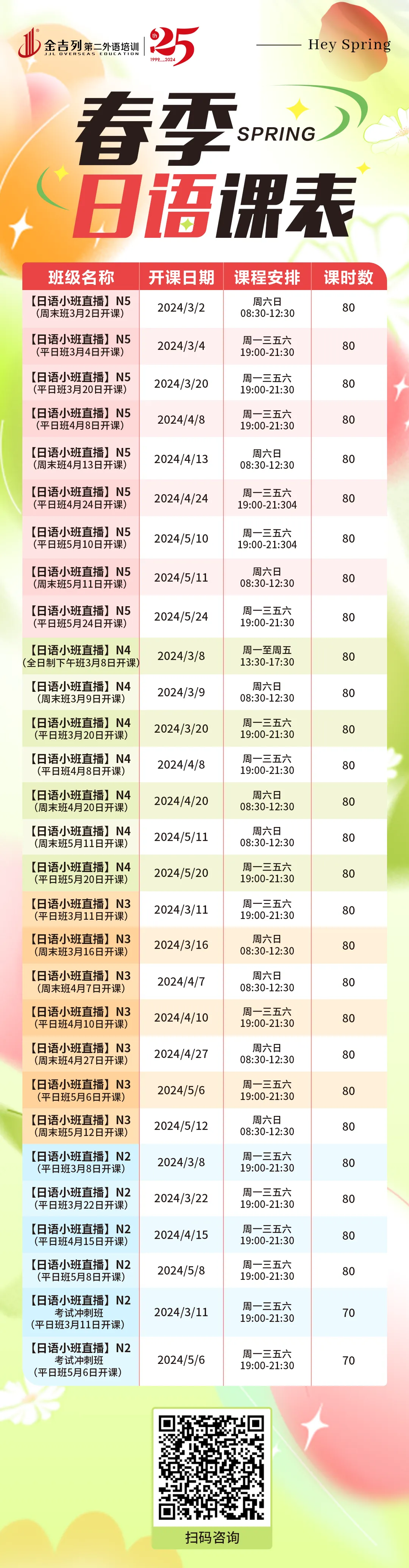 高考后还能去日韩读名校?换个赛道读名校,看完不再犹豫不决! 第8张 高考后还能去日韩读名校?换个赛道读名校,看完不再犹豫不决! 第8张