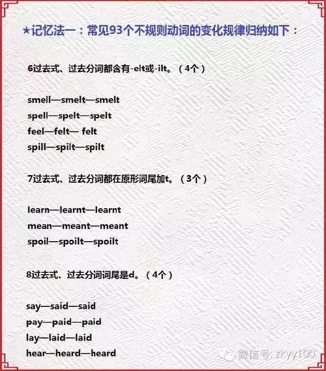 中考英语必考的93个不规则动词变化及其记忆方法 第4张