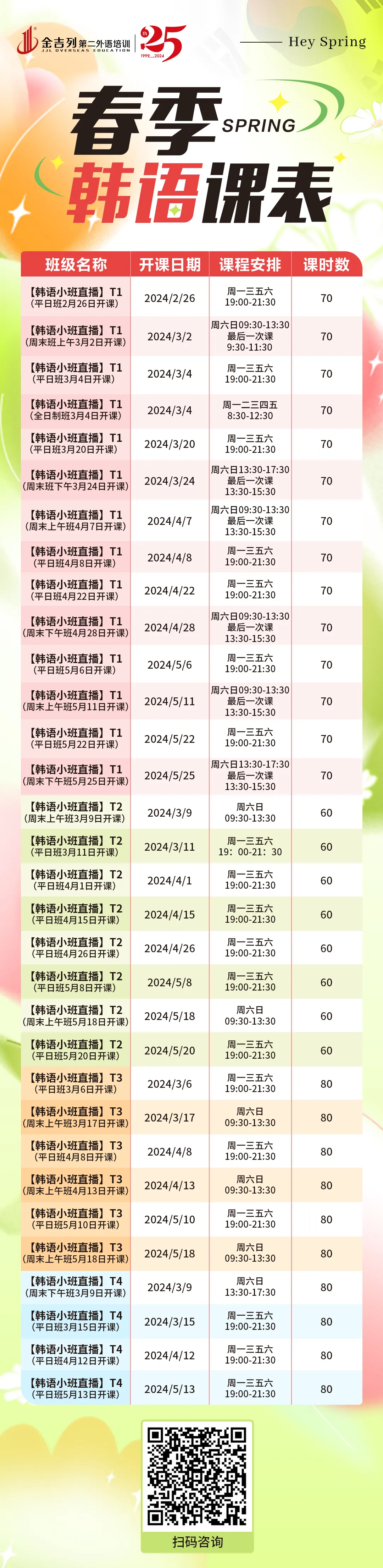 高考后还能去日韩读名校?换个赛道读名校,看完不再犹豫不决! 第9张 高考后还能去日韩读名校?换个赛道读名校,看完不再犹豫不决! 第9张