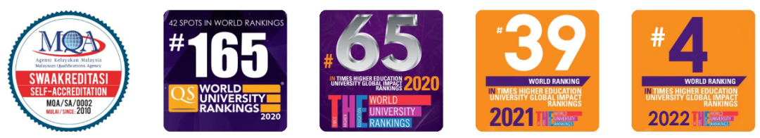 【2024高考保录】马来西亚理科大学国际本科招生进行中! 第10张 【2024高考保录】马来西亚理科大学国际本科招生进行中! 第10张