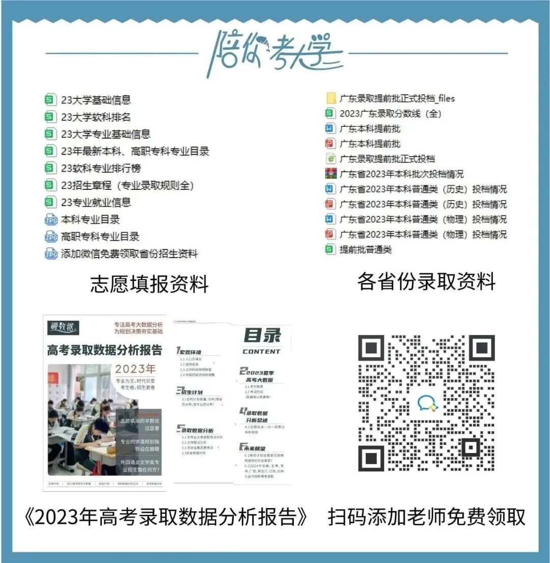 简单3步,教你如何做高考志愿填报 第15张