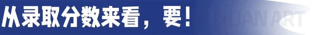 【山雨轩画室】美术中考成绩所向披靡!! - 拷贝 第11张 【山雨轩画室】美术中考成绩所向披靡!! - 拷贝 第11张