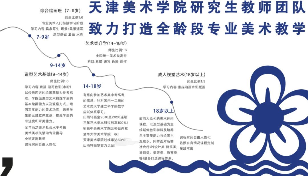【山雨轩画室】美术中考成绩所向披靡!! - 拷贝 第15张 【山雨轩画室】美术中考成绩所向披靡!! - 拷贝 第15张