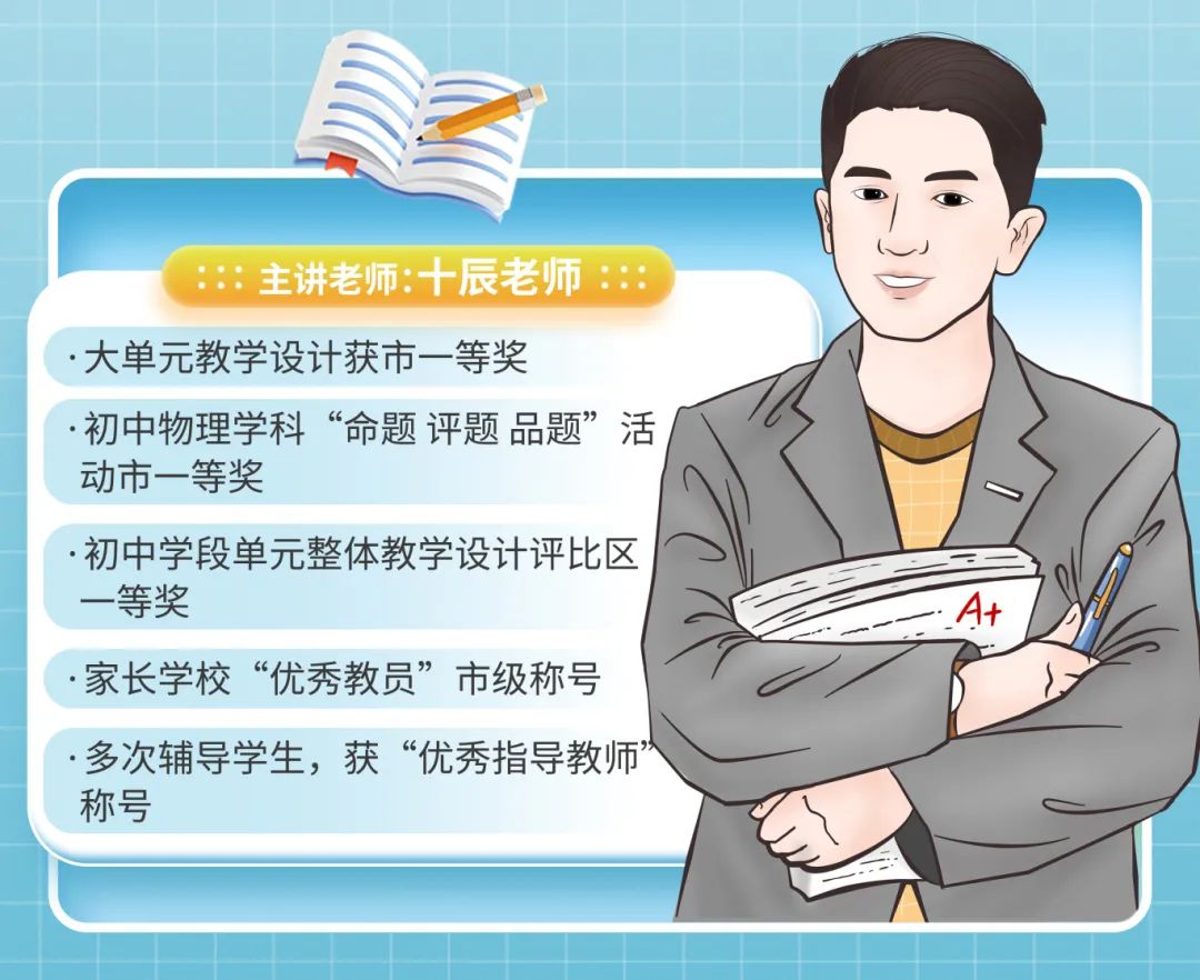 【公益讲座】2024中考物理专题突破:压强与浮力 第2张 【公益讲座】2024中考物理专题突破:压强与浮力 第2张