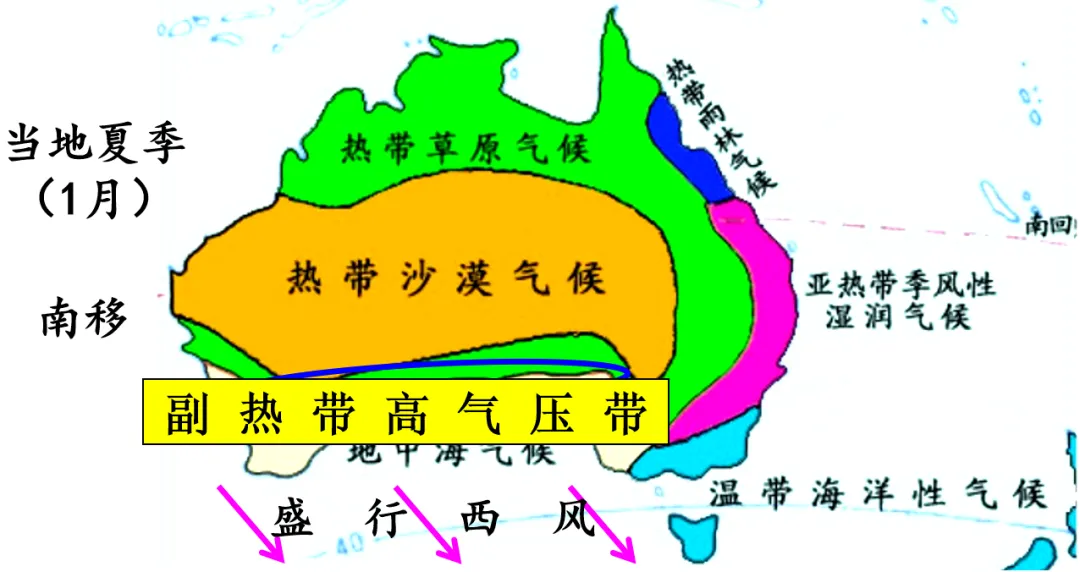 高考地理 | 非地带性分布考点大全! 第8张