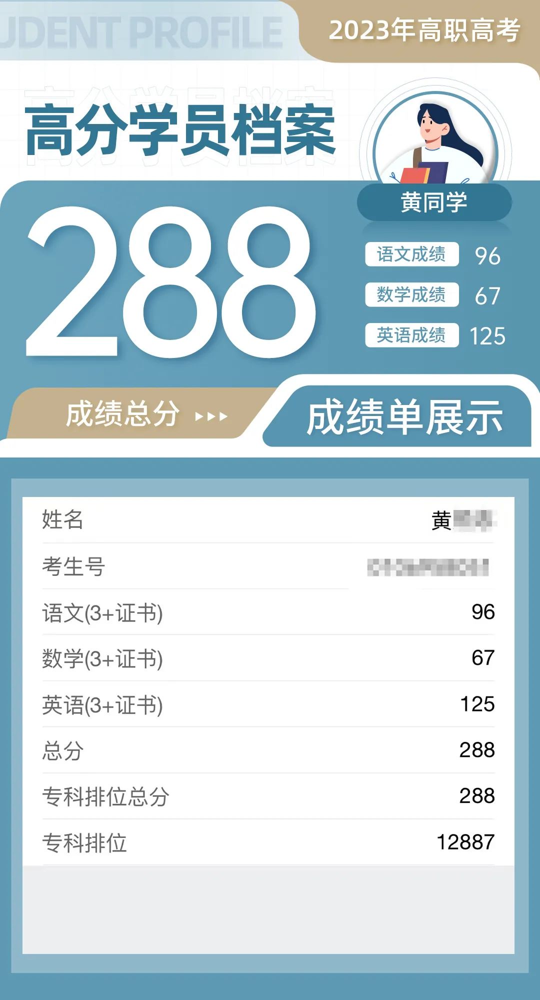 【提分宝典】经途职考高职高考高端精英班强势上线! 第37张 【提分宝典】经途职考高职高考高端精英班强势上线! 第37张