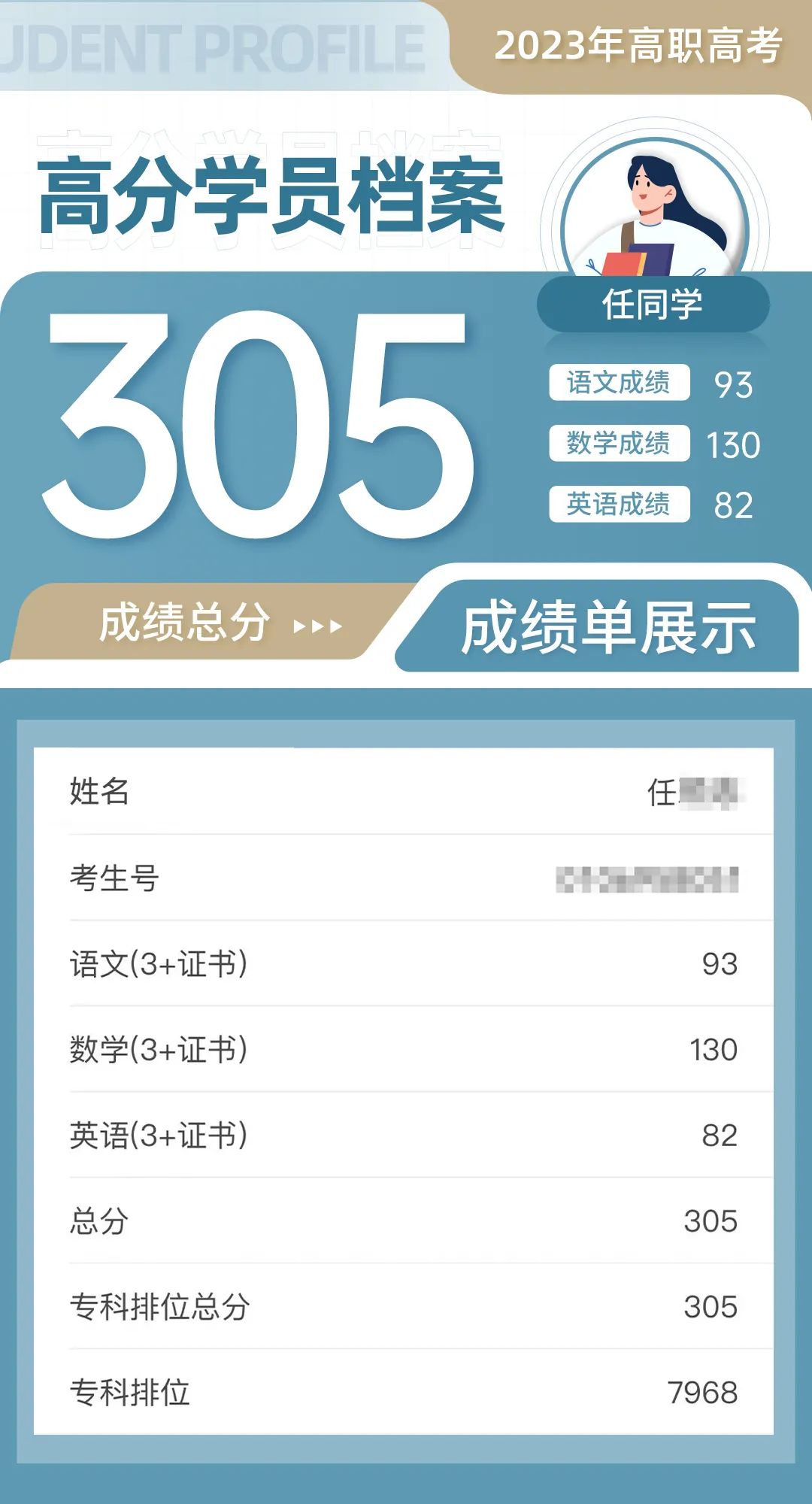 【提分宝典】经途职考高职高考高端精英班强势上线! 第33张 【提分宝典】经途职考高职高考高端精英班强势上线! 第33张