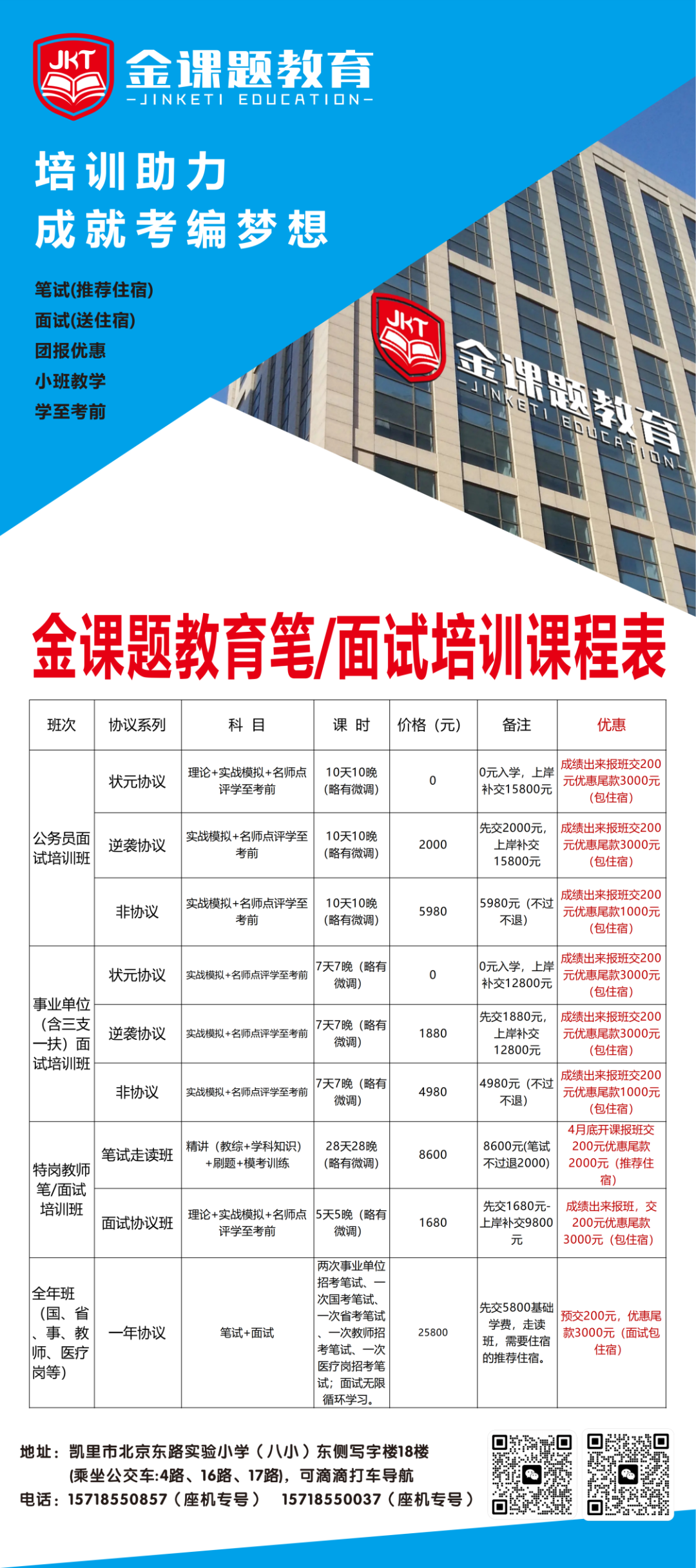 年薪12万!凯里市金航高考补习学校2024年招聘副校长、学科教师等 第3张 年薪12万!凯里市金航高考补习学校2024年招聘副校长、学科教师等 第3张