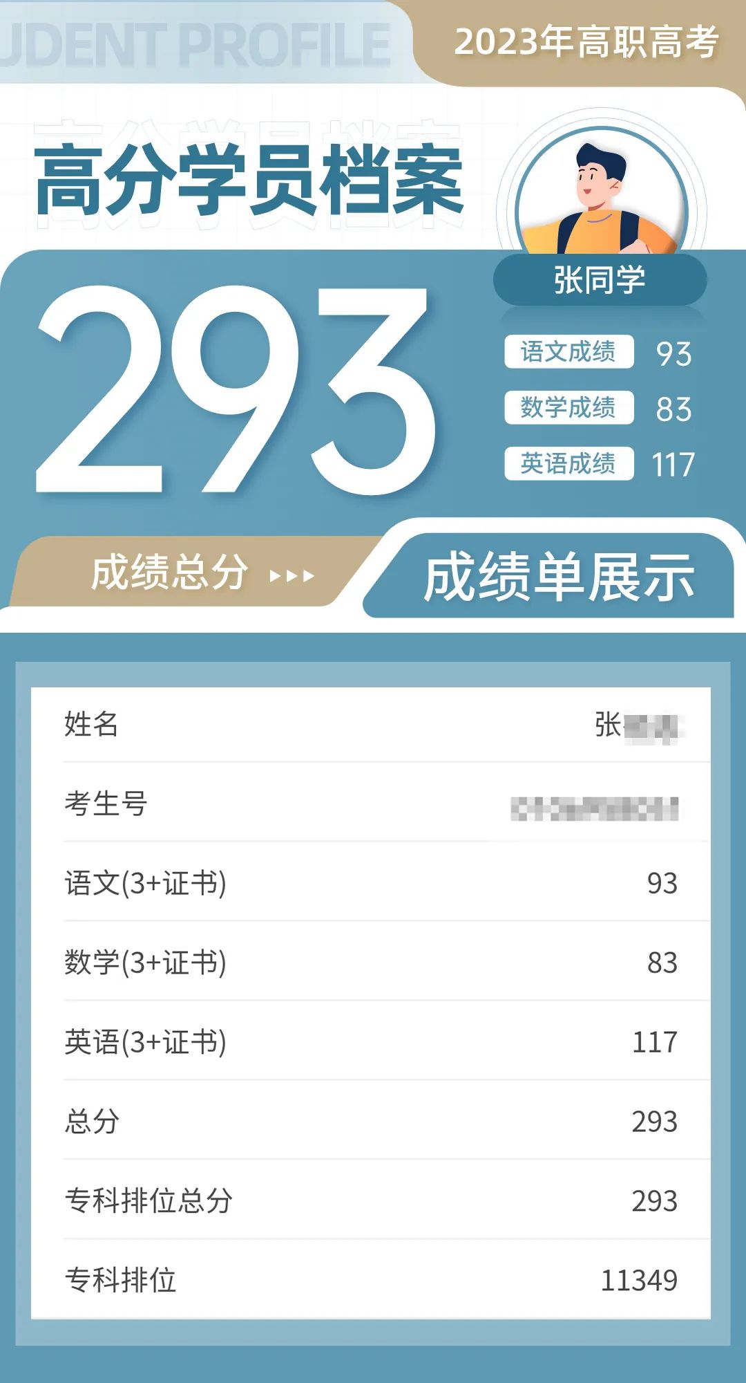 【提分宝典】经途职考高职高考高端精英班强势上线! 第36张 【提分宝典】经途职考高职高考高端精英班强势上线! 第36张