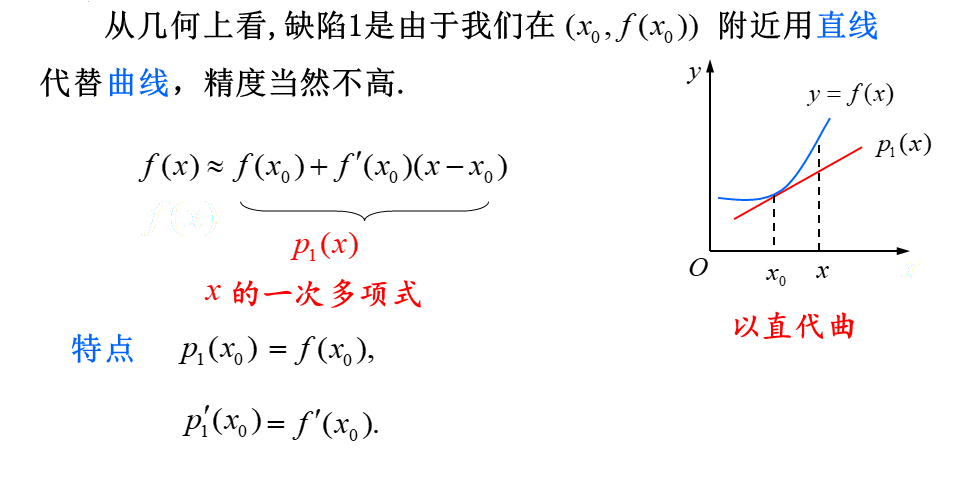 高考数学【泰勒公式】压轴必备 第8张