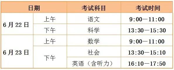 东阳2024年中考政策发布! 第3张 东阳2024年中考政策发布! 第3张