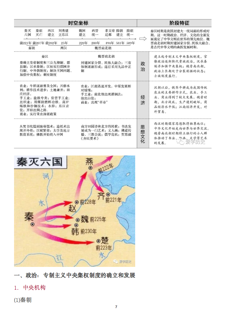 高考历史图文详解必考阶段特征(162页),从中国史到世界史 第8张