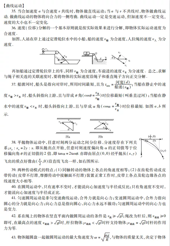 高考物理125个核心知识点归纳! 第3张