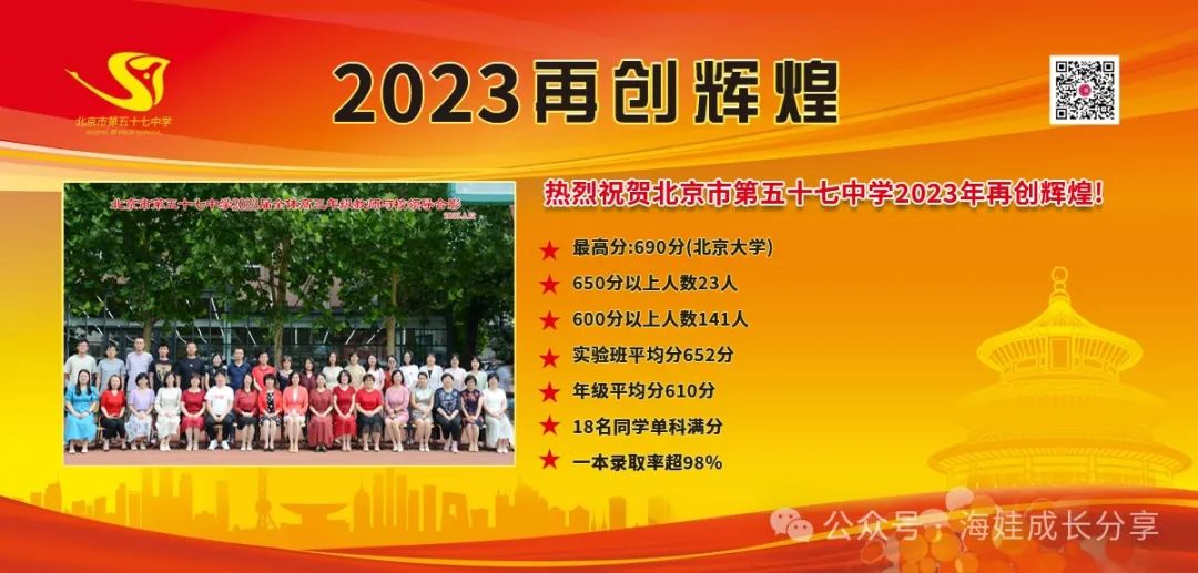 五十七中近六年高考成绩汇总! 第2张 五十七中近六年高考成绩汇总! 第2张