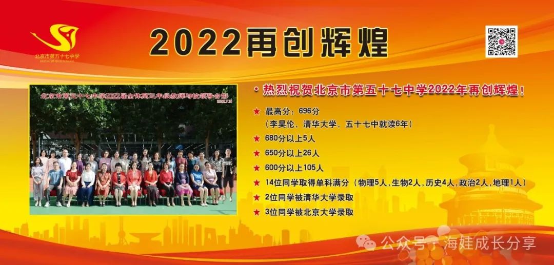 五十七中近六年高考成绩汇总! 第3张 五十七中近六年高考成绩汇总! 第3张