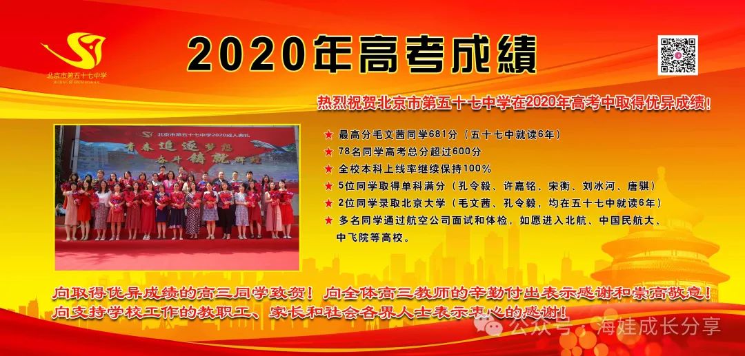 五十七中近六年高考成绩汇总! 第5张 五十七中近六年高考成绩汇总! 第5张