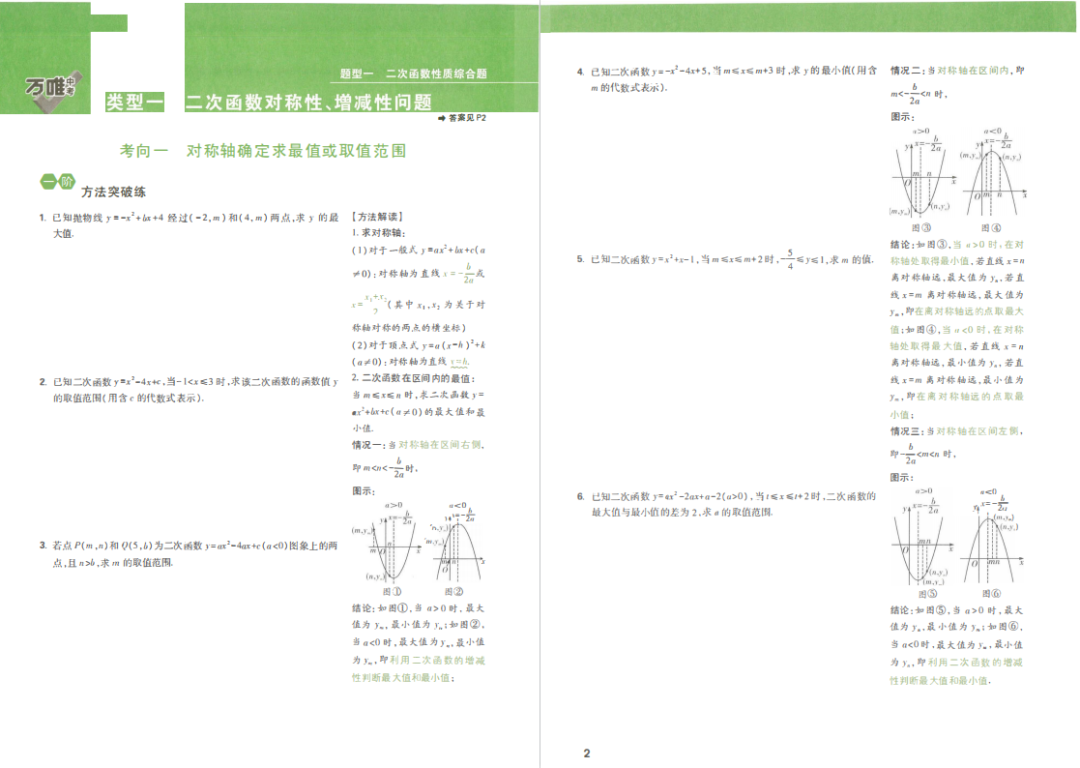 【万唯中考】《数学压轴题-函数》方法突破练+设问提升练+综合强化练(通用型) 第4张 【万唯中考】《数学压轴题-函数》方法突破练+设问提升练+综合强化练(通用型) 第4张