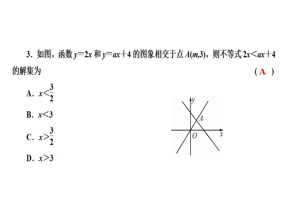 中考数学专题一次函数 第22张