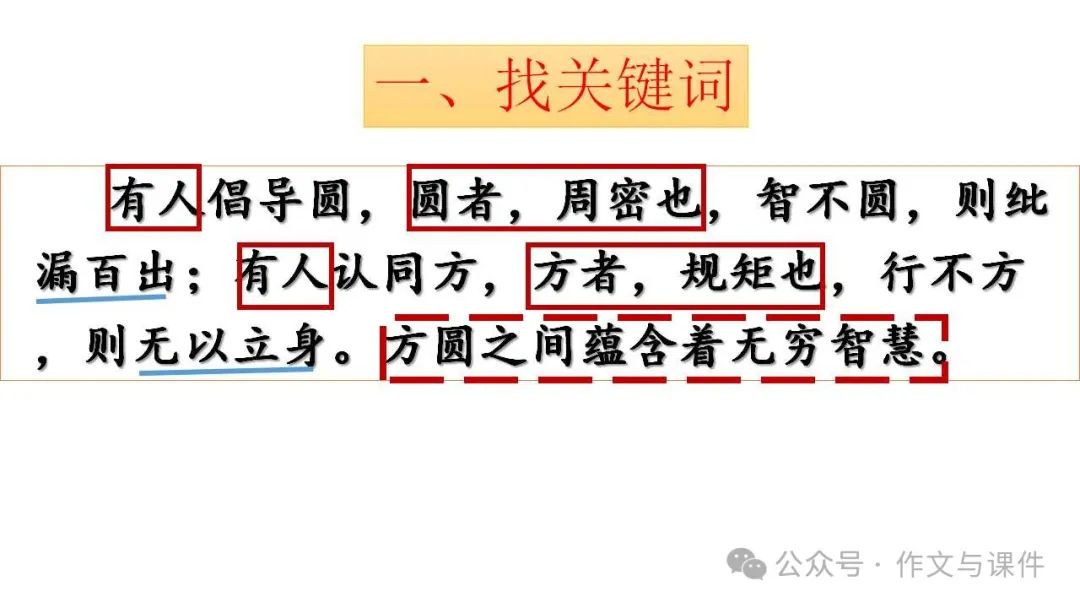 2024届高考写作指导:二元思辨型作文“方圆之间”讲评课件 第6张