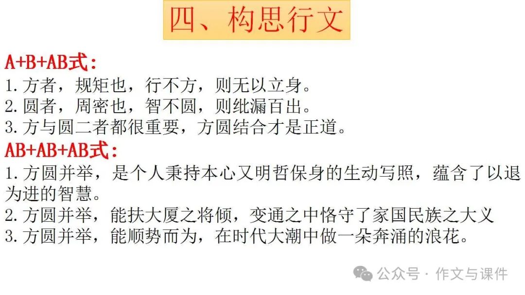 2024届高考写作指导:二元思辨型作文“方圆之间”讲评课件 第11张